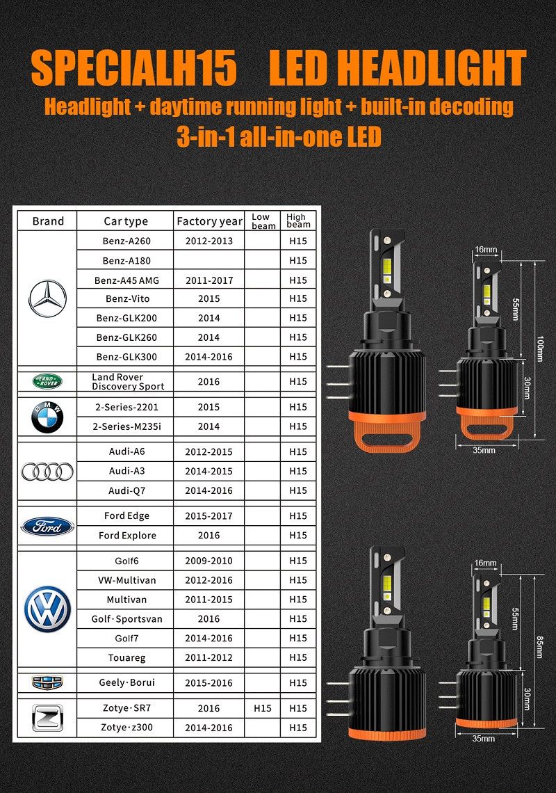 products/1134/h15 led sijalice garancija.jpg - LED SET H15 PLUG&PLAY - CANBUS ZA DRL-DUGO SVETLO - Xenon Svetla Beograd